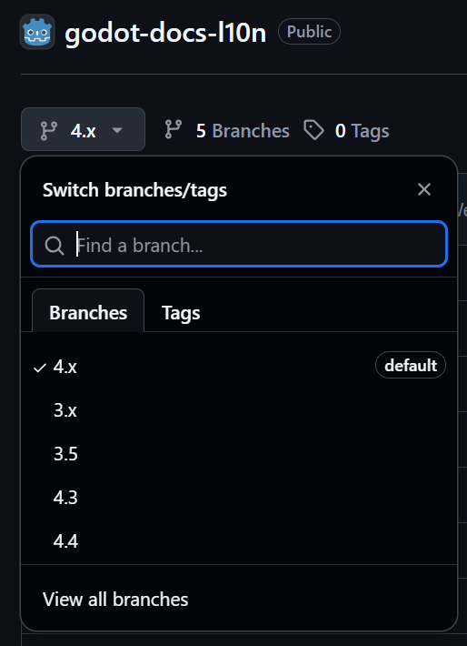 Branch列表